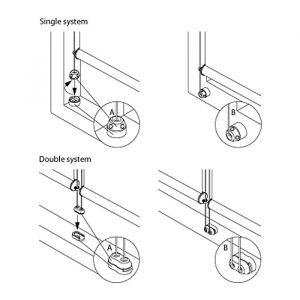 Side Guides for 4905 Colorama Roller Blinds