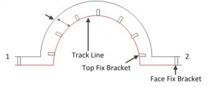 Combining face and top fix brackets