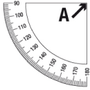 angle measure